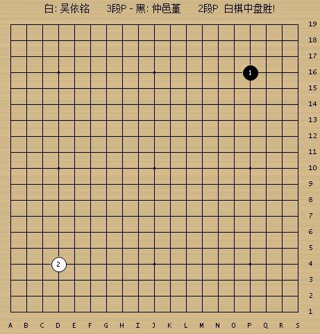 三国女子擂台赛,三国女子围棋擂台赛