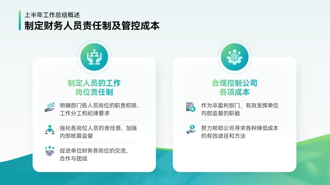 年终汇报ppt排版高级感布局,年终ppt两张图一句话怎么排版