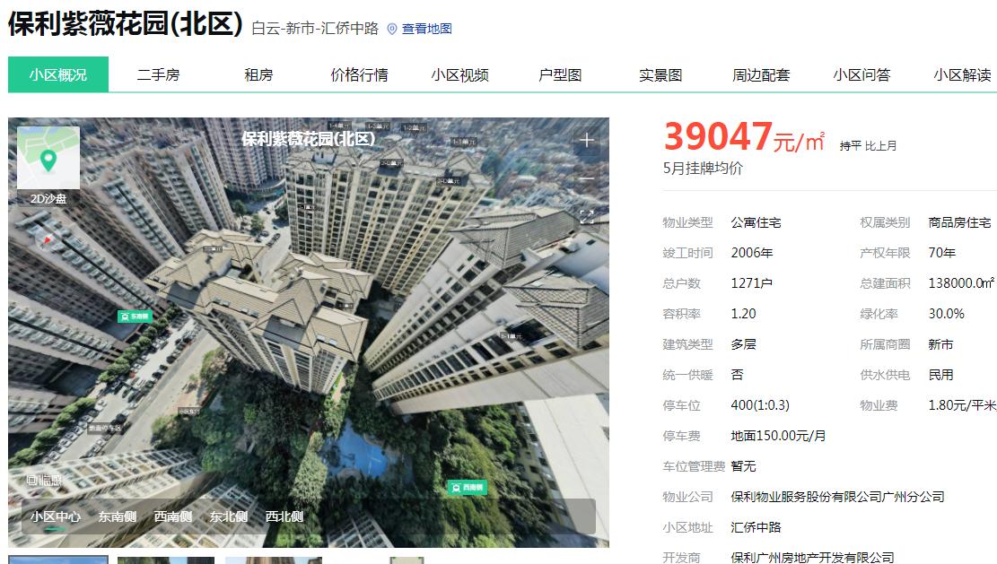 那些年我们错过的机会,那些年我们一起错过的房子厦门