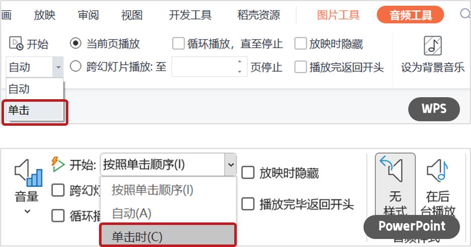 ppt做需求演变图,需求分析ppt怎么做