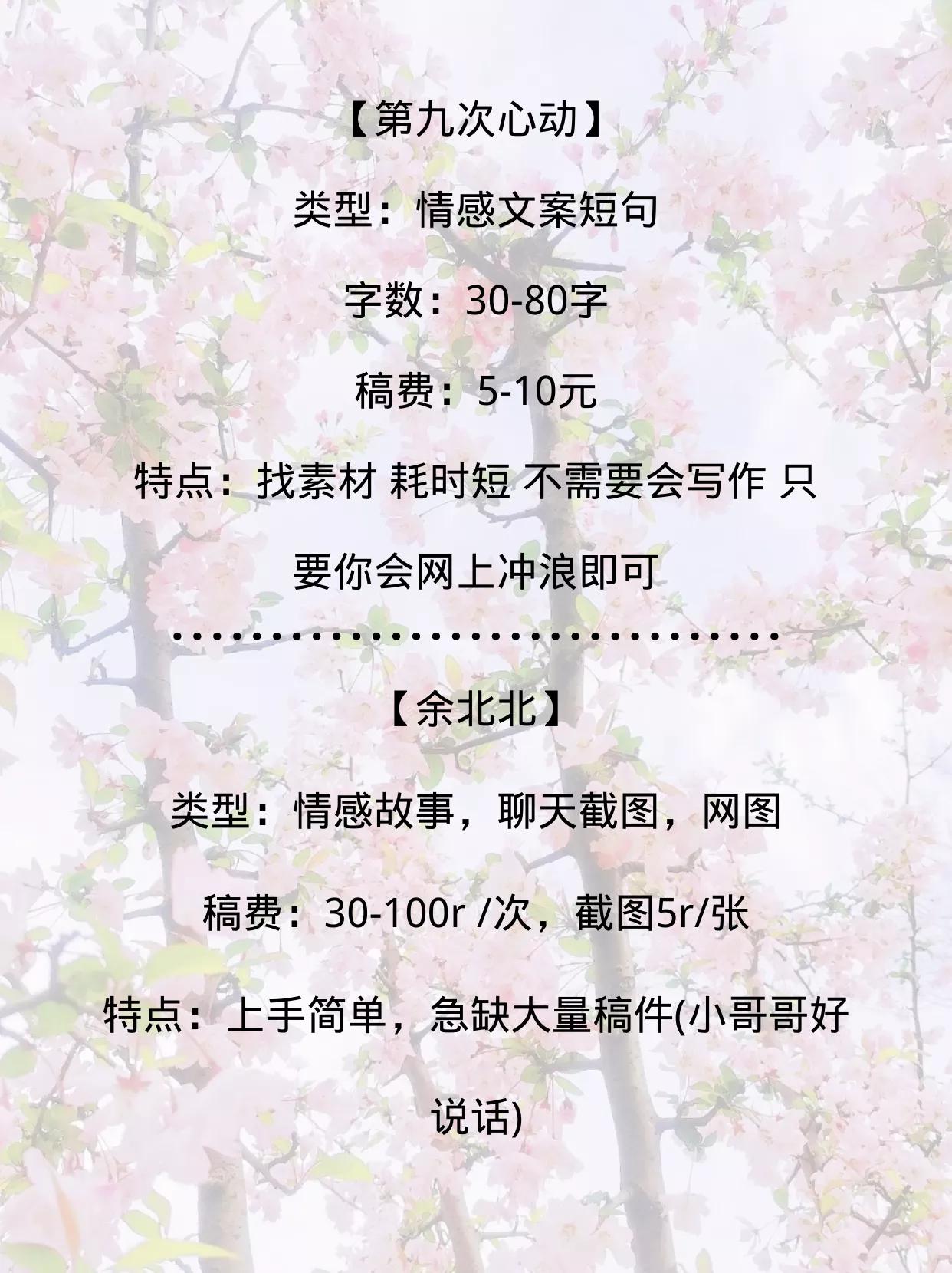 现在有哪些写作平台投稿,初中生投稿写作平台