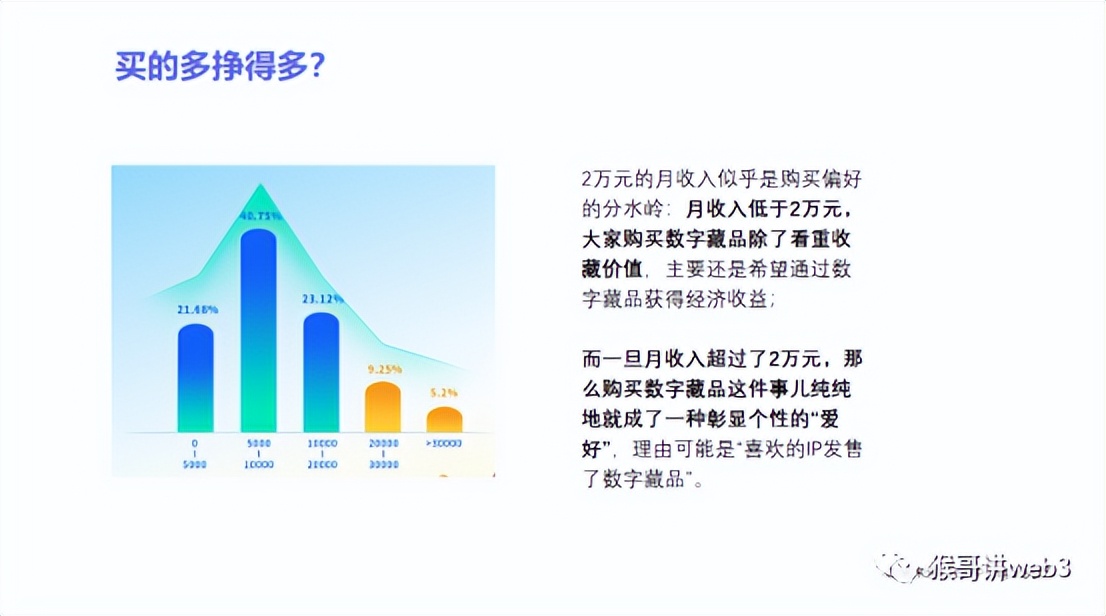 用户画像和消费行为分析报告,从消费者购买产品的品类维度分析