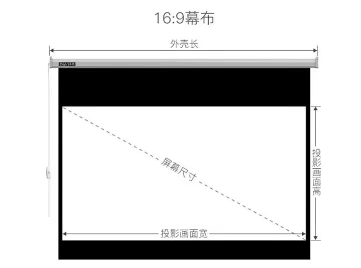 家庭投影仪测评排行榜前十名极米,当贝和极米客厅用投影仪推荐