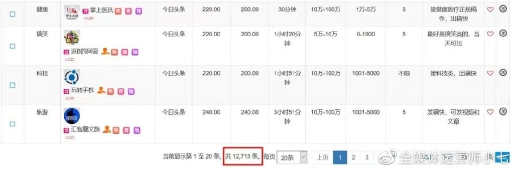 如何做好拼多多营销,基于互联网时代下拼多多营销策略