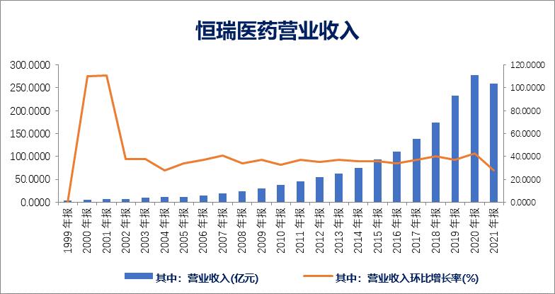 药品集采规则,药品集采目录最新消息