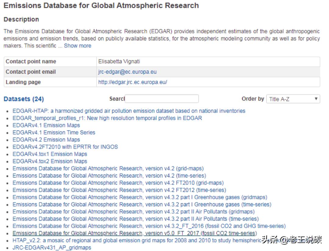 碳排放源分布图,ipcc碳排放因子数据库