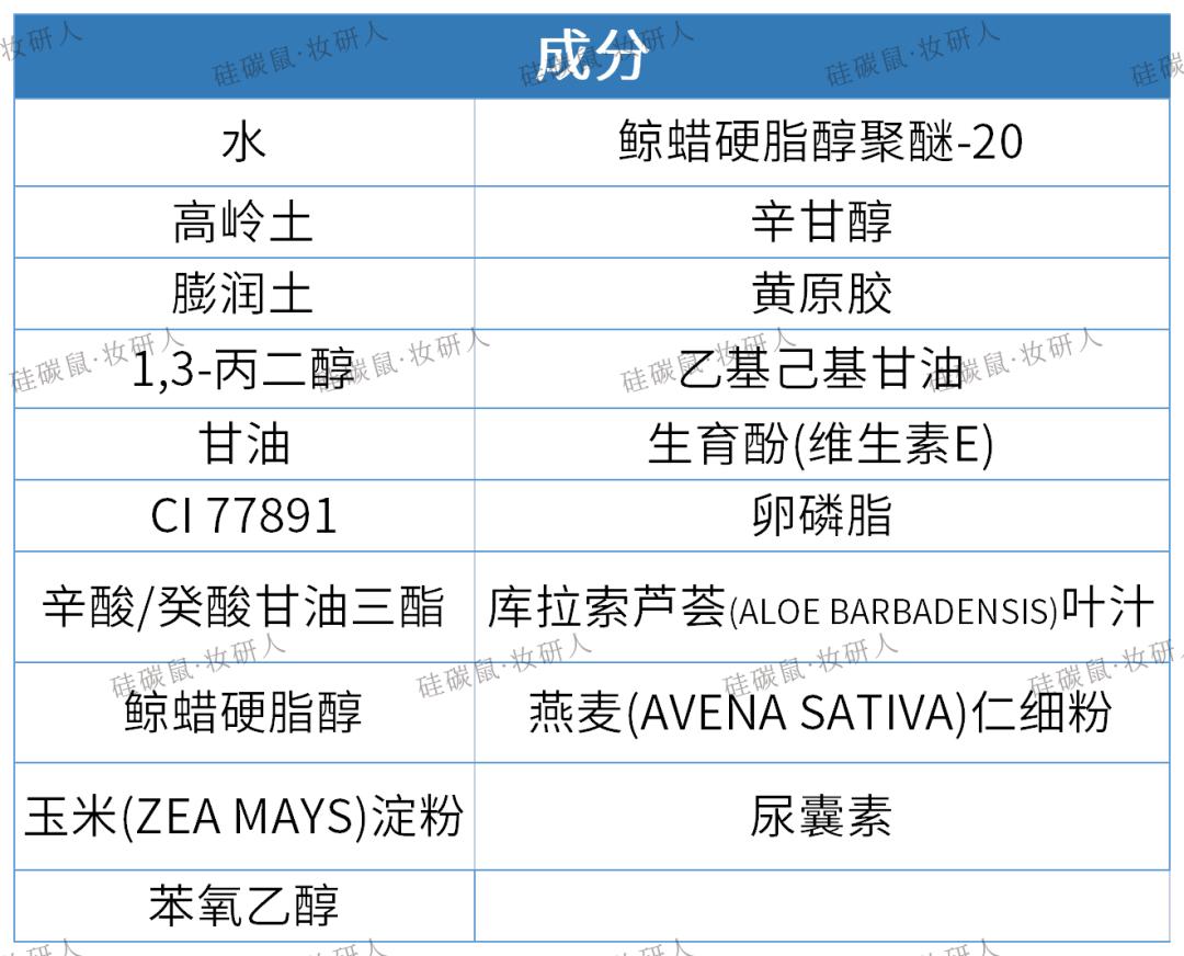 泥膜清洁面膜升级配方,清洁泥面膜的正确使用方法