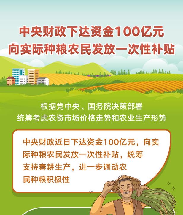 2020年中央一号文件农民粮食补贴,大豆每亩补贴600元