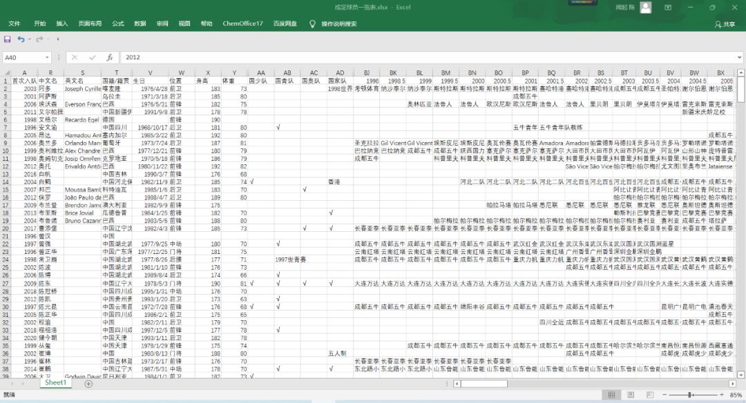 成足年鉴一周年报告
