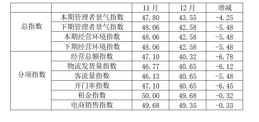 国内棉价冲高华茂股权结构变更中企向孟加拉投2405万美元建服装厂