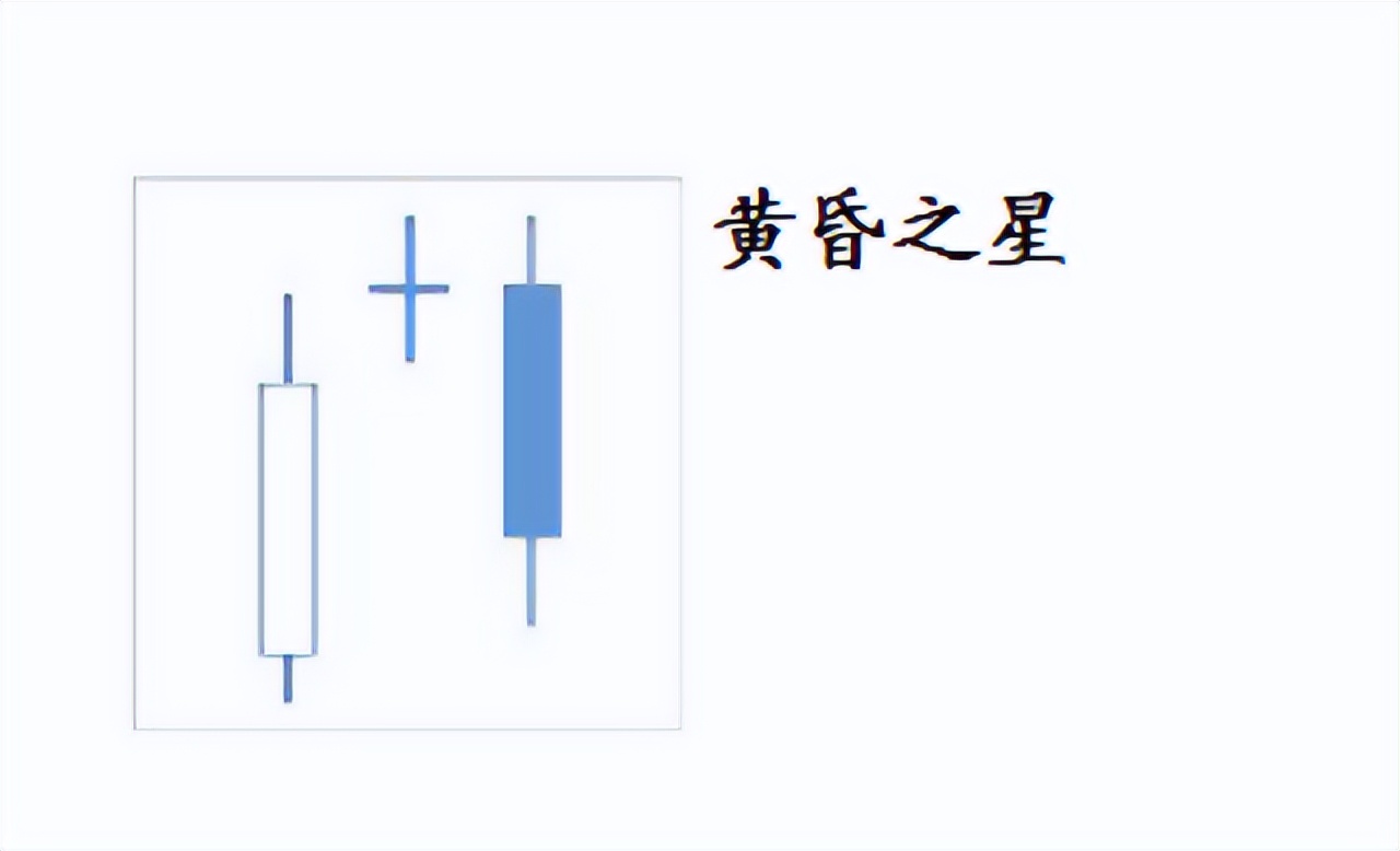 日本蜡烛图技术详解视频,蜡烛图讲解视频