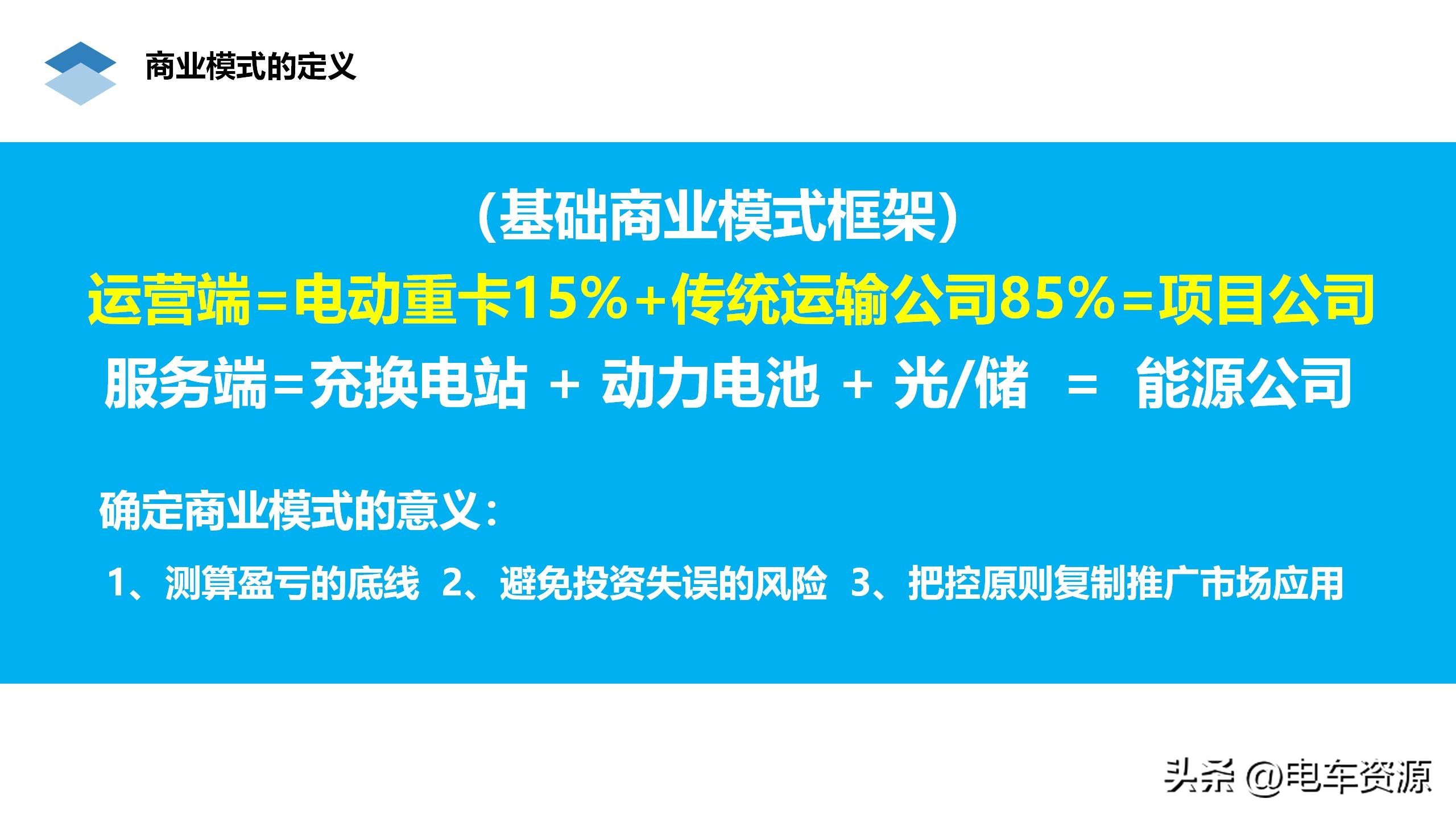 鏂拌兘婧愰噸鍗℃帹骞胯繘灞曞拰瑙勫垝,甯稿崼閲嶅崱