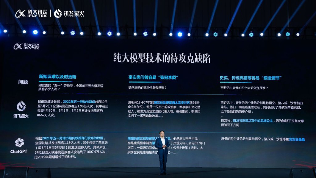 这家大模型豪言半年内超越ChatGPT（内附测评）