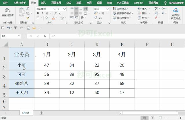 Ctrl+Q到底有多好用?这5个骚操作,让你变身快捷键达人