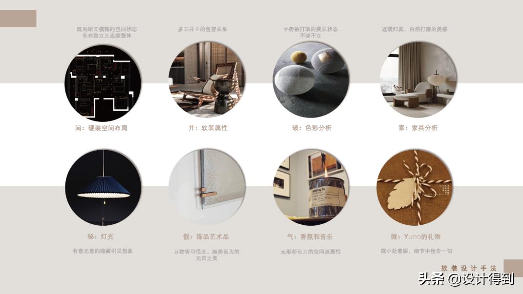 零基础培训软装室内设计,零基础学软装设计费用