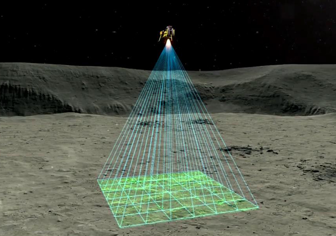 登月确有难度：年初6家探测器立志登月，如今已有3家确认推迟