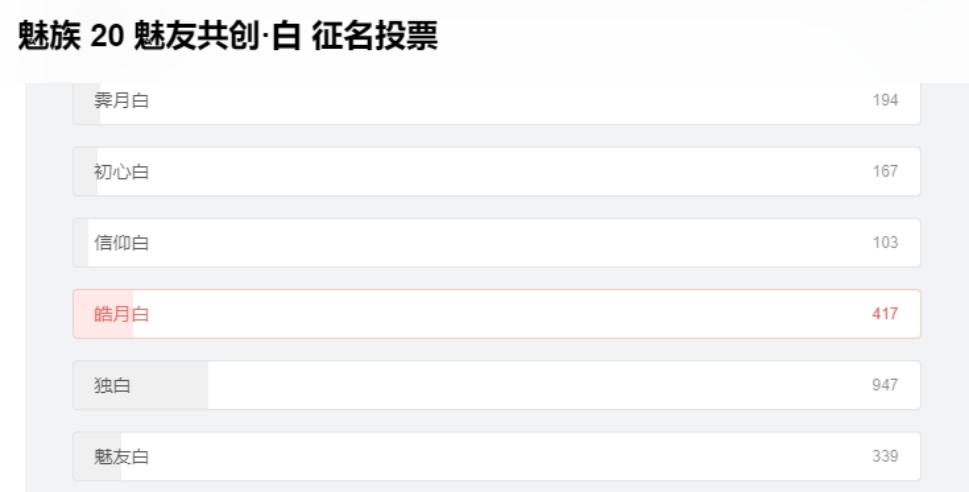 每一个名字都有深意,每一个名字都有意义有故事