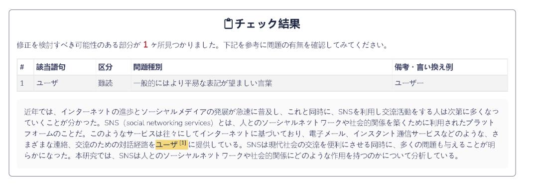 日语作文怎么写得好,日语作文好难写