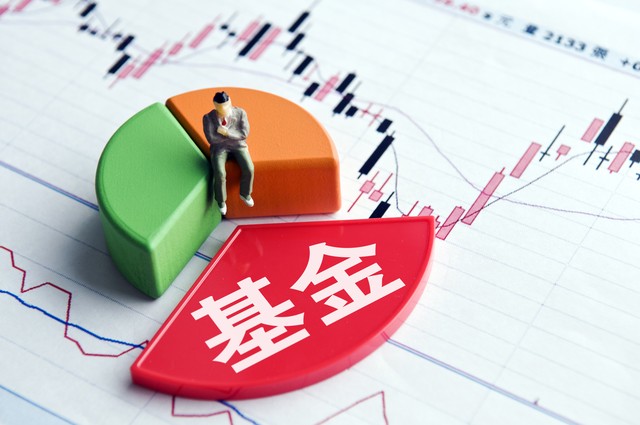 基金理财产品的分类,基金理财课程基金入门强烈推荐