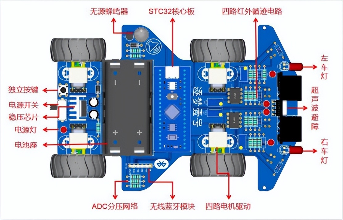 单片机自制遥控汽车教程,32单片机遥控小车制作详细教程