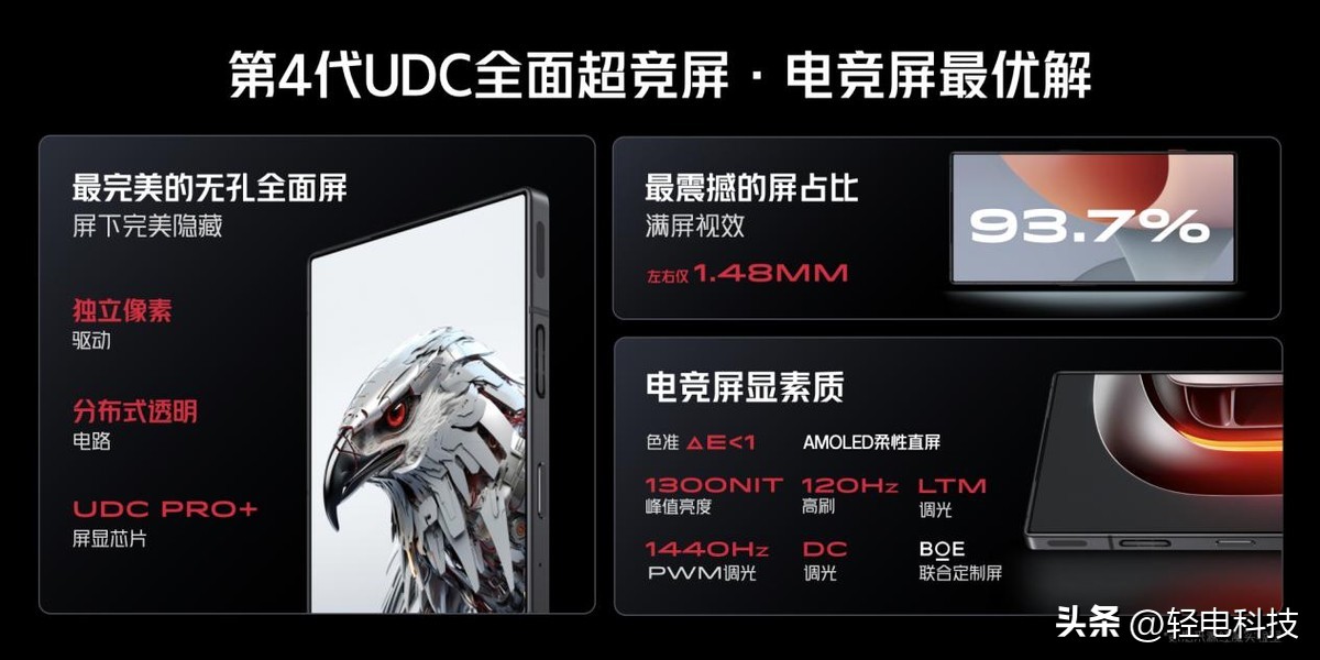 如何评价红魔8spro将搭载24gb运存,红魔8spro骁龙领先版