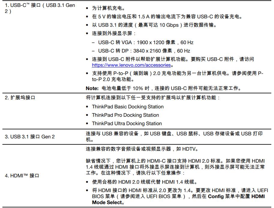 amdthinkpad更新计划,thinkpadt4952019