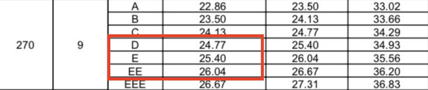 回到最初的梦想视频,回到最初的梦想爵士