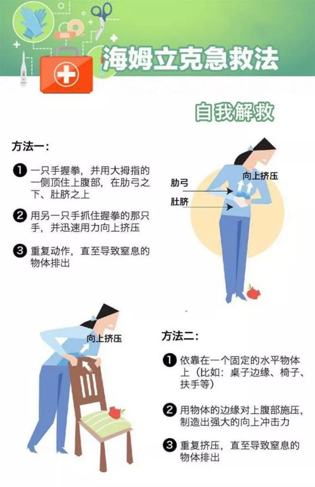 如果吃东西呛到气管什么反应,吃东西误食到气管里怎么办