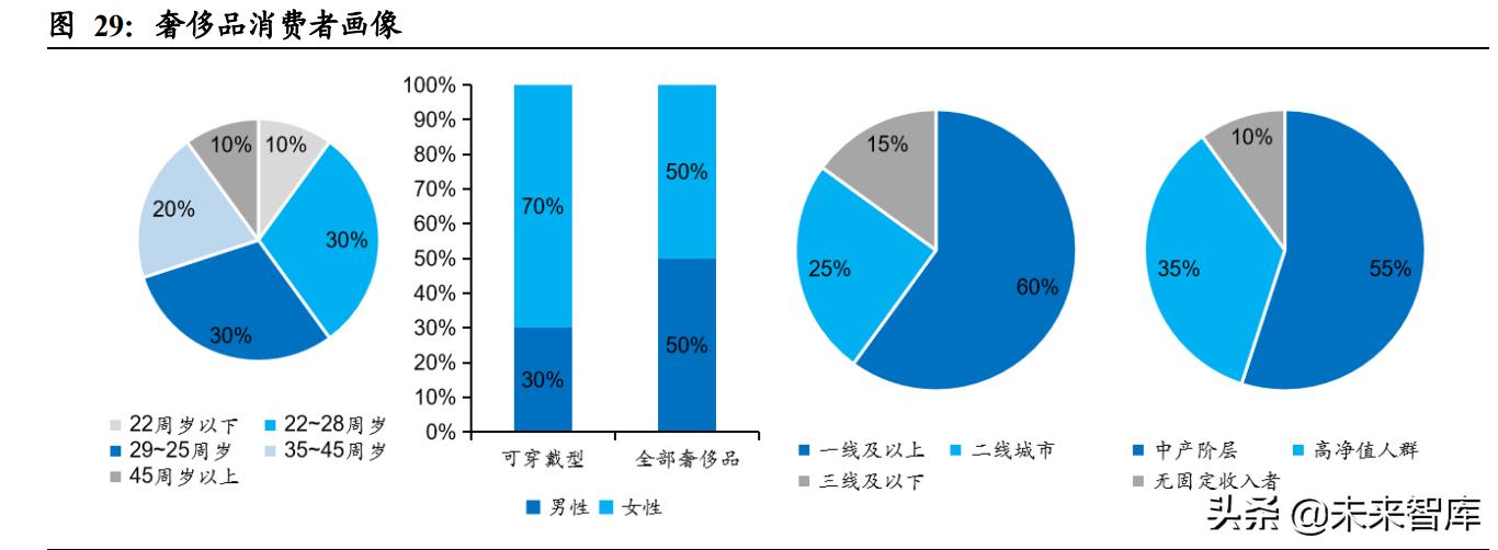 市内免税对中免有影响吗,免税政策分析