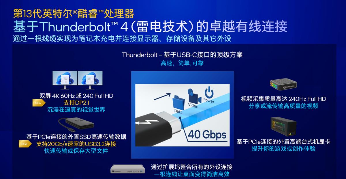 第11代英特尔酷睿i5小新,英特尔笔记本13代和小新14差别