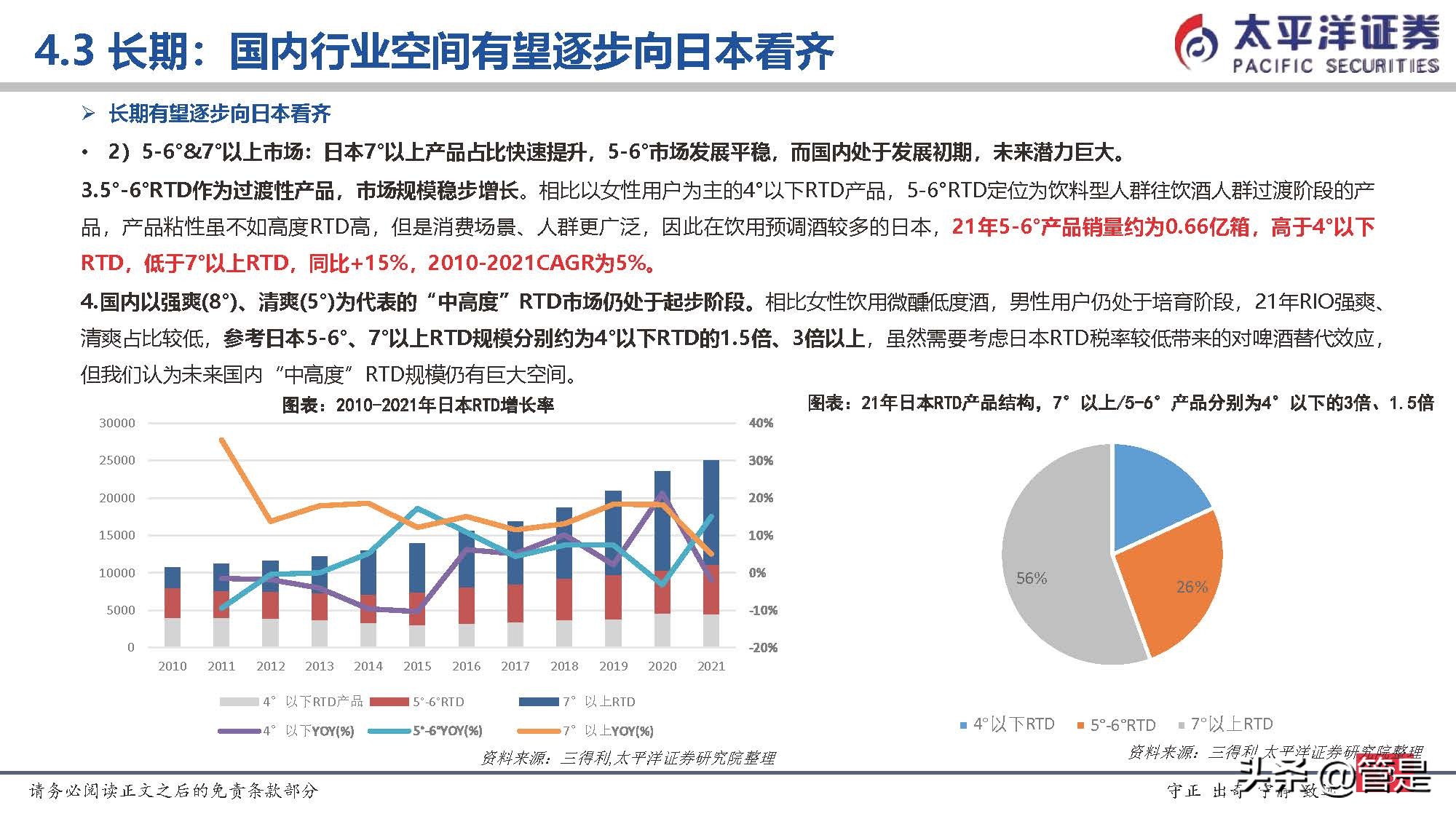 a股酒类百润股份,百润股份的研报