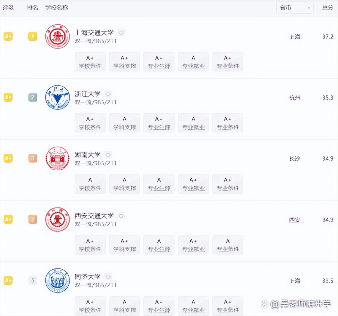 工业设计专业是工科最冷门专业吗,工科类的工业设计专业怎么样