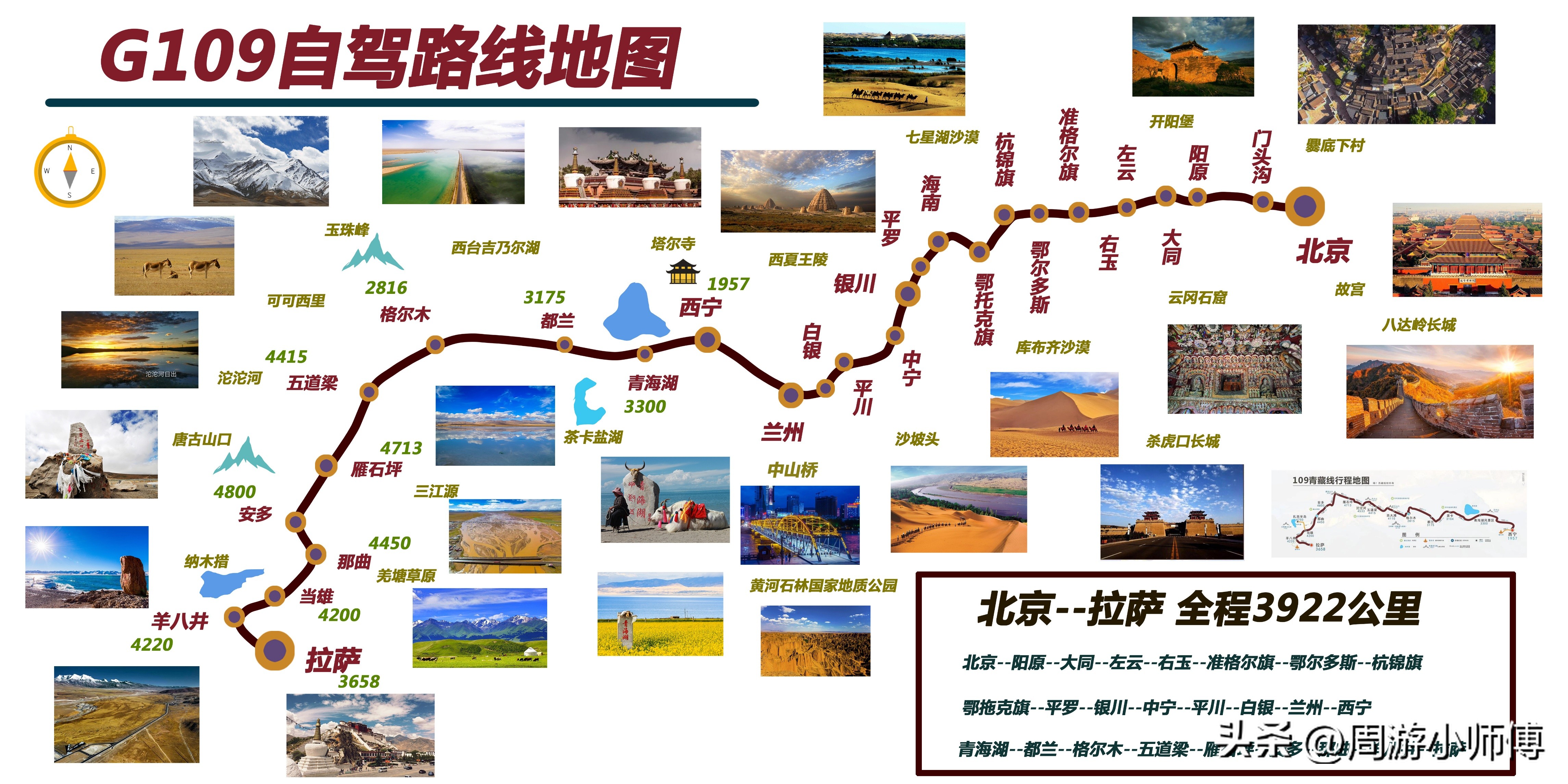 新藏大环线自驾游路线图,藏东南环线最佳路线图