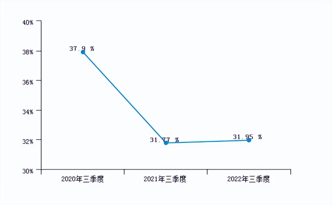 新基建5g时代基石,5g领衔新基建看各地如何发力