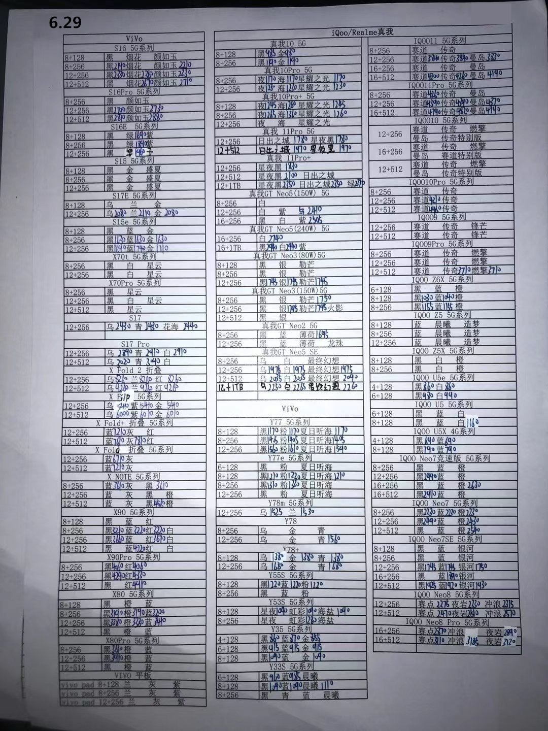 2024年1月11日华强北手机批发价,2023年2月华强北手机拿货价格表