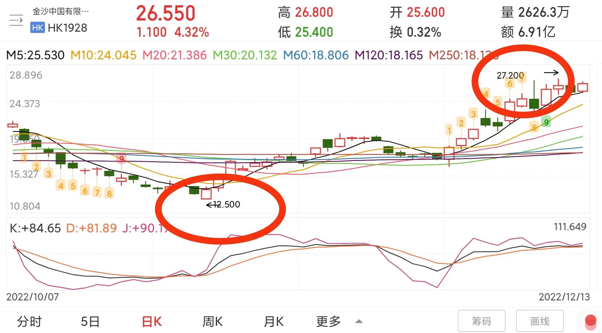 买球跟买股票的区别,炒股和买球的区别