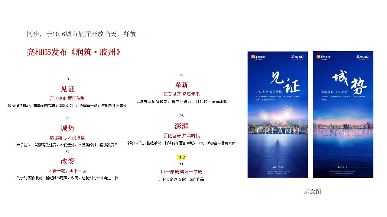 地产项目活动策划,地产6月份活动策划