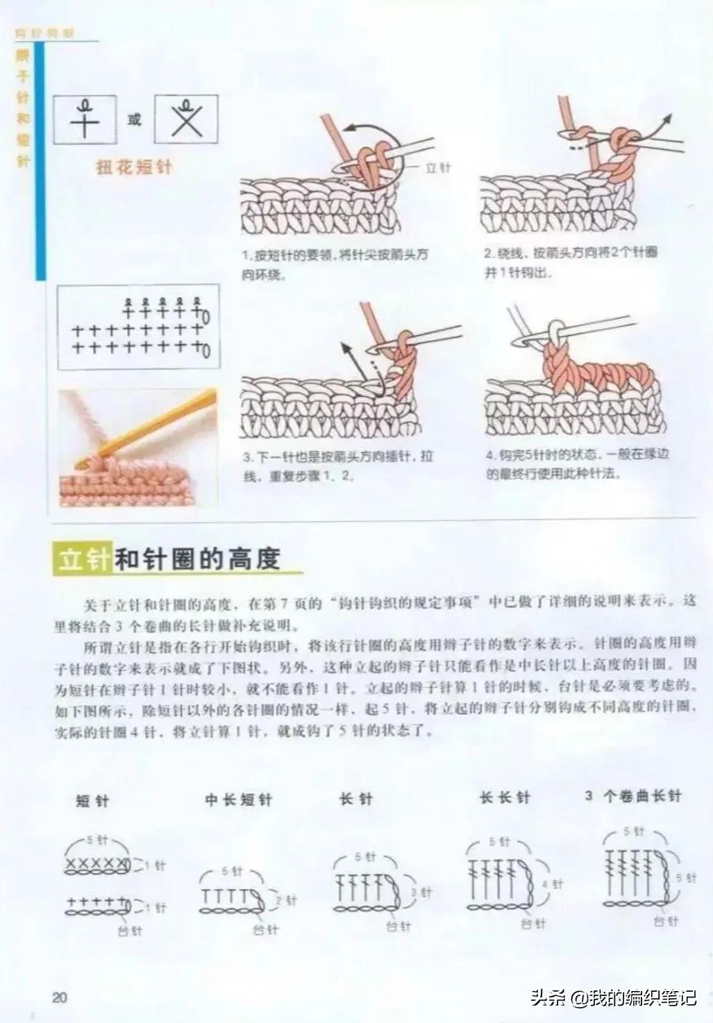 钩针编织基础教程新手入门,钩针编织零基础入门新手图解教程