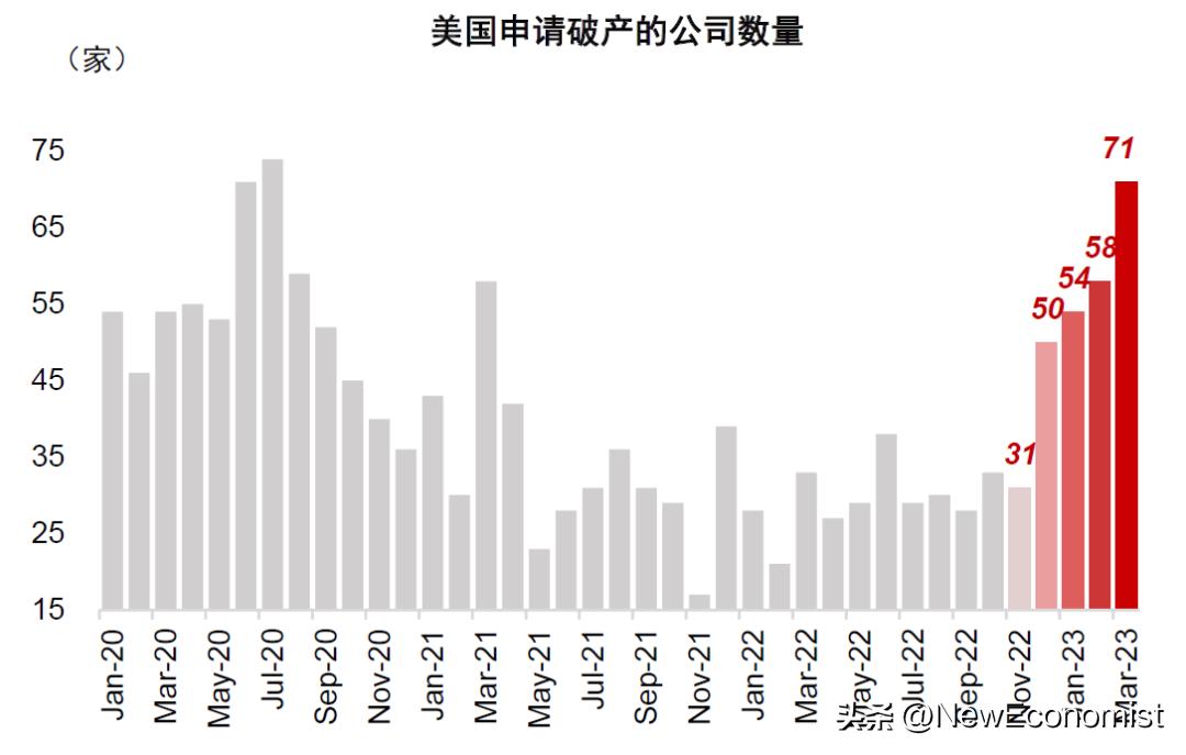 中金：新视角看欧美金融风险