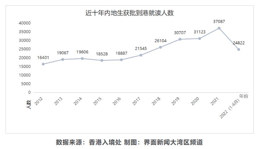 香港留学申请机构哪家好,香港留学机构骗术大揭秘
