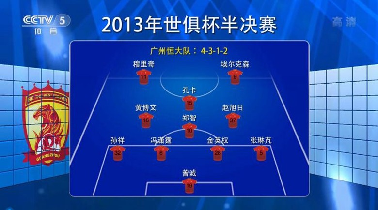 凯泽斯劳滕奇迹中超,恒大中超版凯泽斯劳滕神话