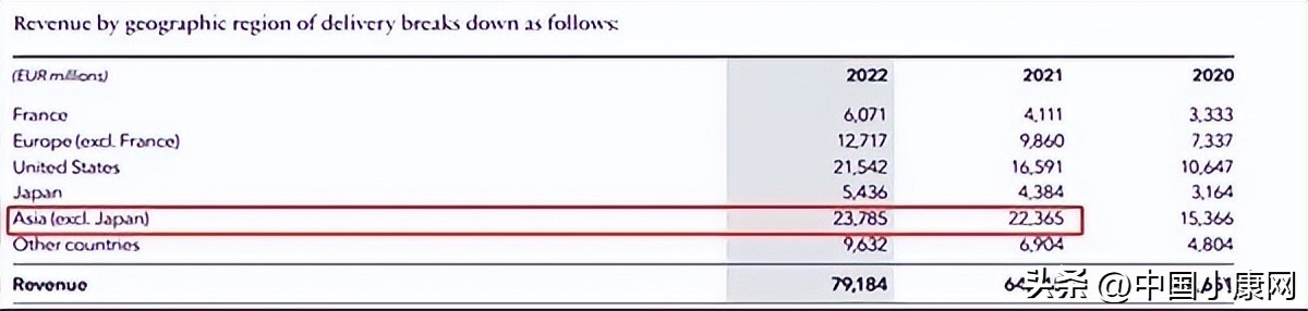 【财智头条】决心把所有美妆代购“扫地出门”?LV下个月又要涨价