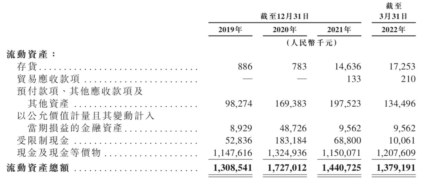 文玩行业市场规模,文玩行业的发展及现状