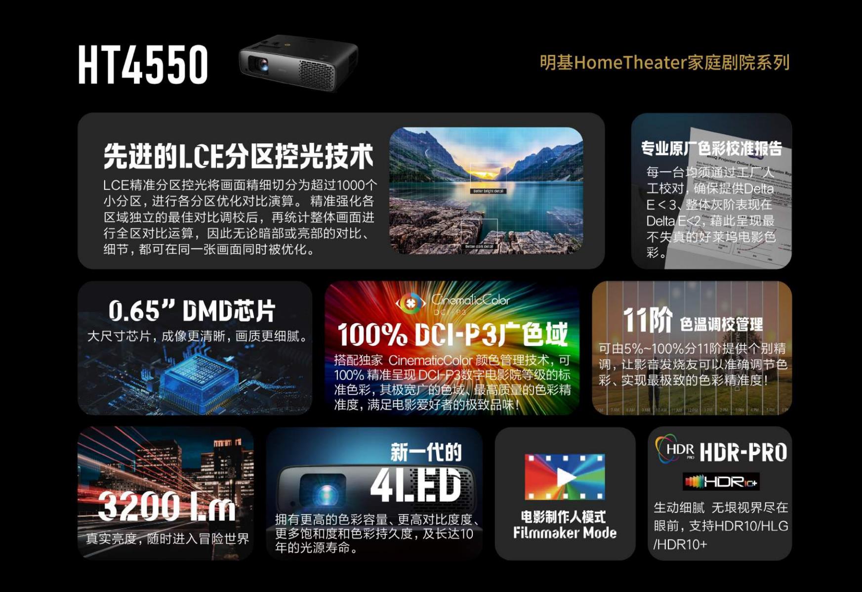 明基2540投影机测评,同价位投影仪和电视机对比