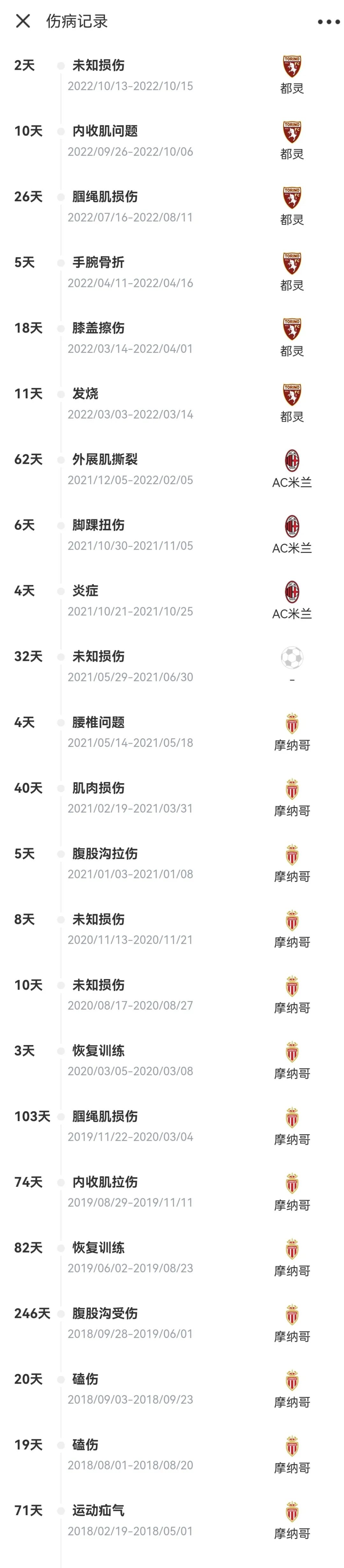 閫楀鍚愭Ы瑙嗛,閫楀鍚愭Ы鏂版氮浣撹偛