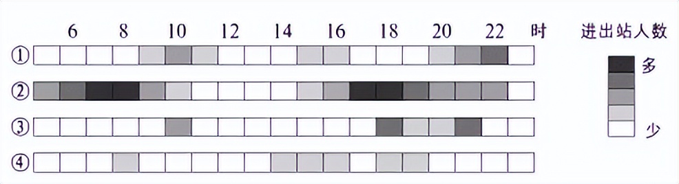三年高考真题汇编详解,近三年高考地理真题及解析视频