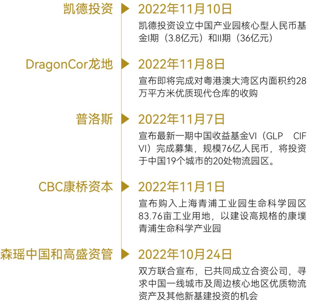 高盛大举买入a股,高盛等华尔街机构大举抄底