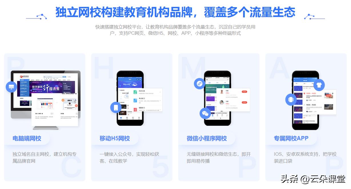 云朵课堂在线课程平台,云课堂智慧教学平台4.0