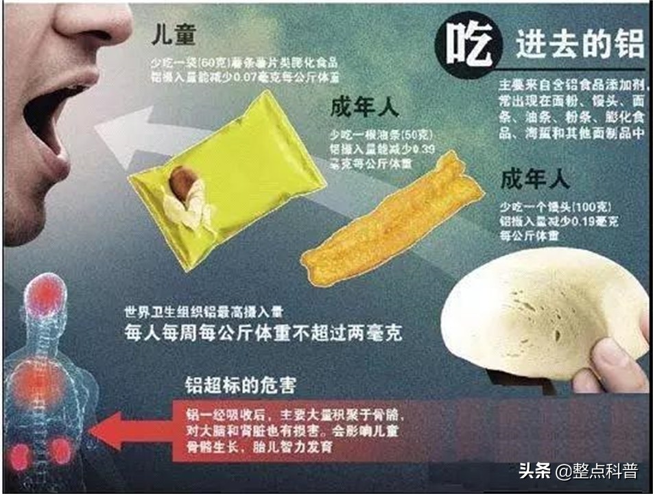 铝锅炒菜体内铝会超标嘛,超4亿人铝超标铝锅还能用吗