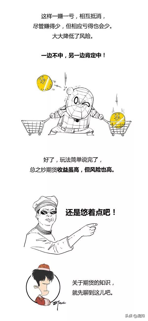 杠杆做空对冲是什么意思,一口气看懂炒期货